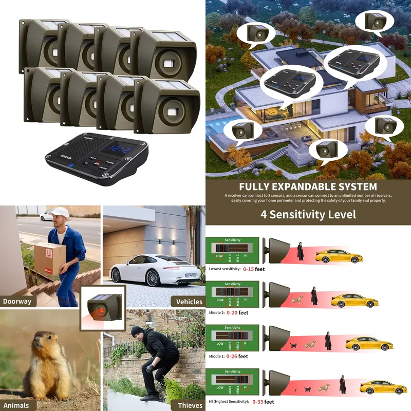 Farming System & Sustainable Agriculture - ระบบเตือนภัยไร้สายพลังงานแสงอาทิตย์สำหรับทางเข้าบ้านและฟาร์ม พร้อมเซ็นเซอร์ตรวจจับความเคลื่อนไหว PIR 1 ตัวรับสัญญาณ 8