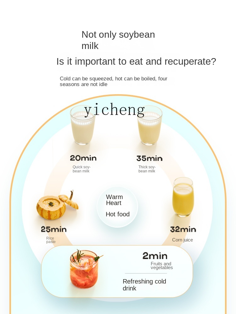 เครื่องทำน้ำนมถั่วเหลืองขนาดเล - Milking Machine บทวิจารณ์และราคา